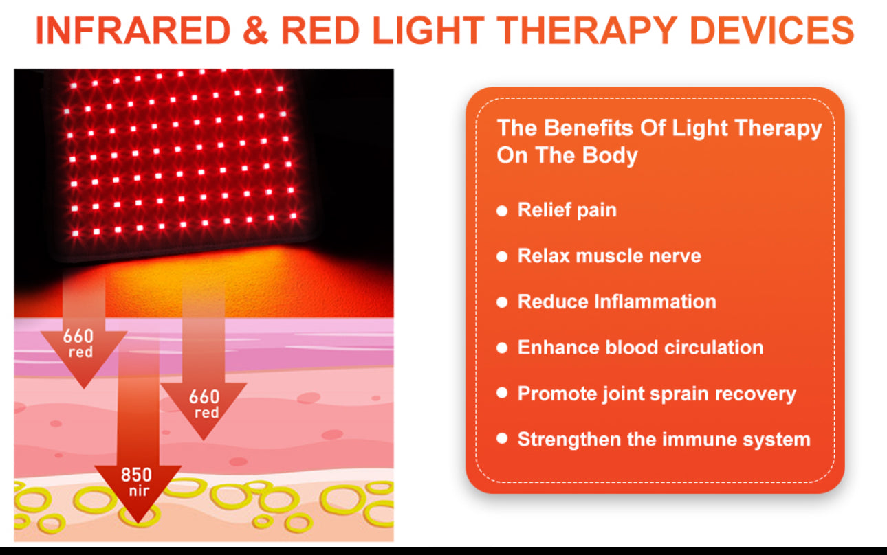 RedLight Therapy Device